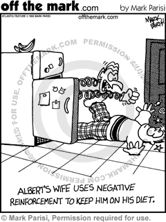 KEYWORD1  1992-02-20  albert  wife  wives  husband  husbands  negative  reinforcement  reinforcement