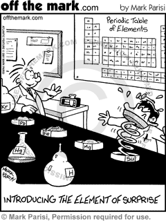 KEYWORD1  2001-09-29  science  scientific  sciences  research  scientific research  chemical  chemic