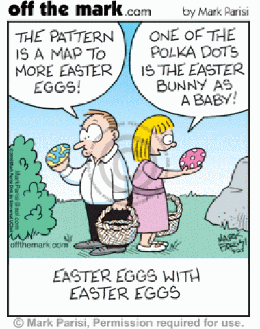 The decorations on Easter eggs reveals more about eggs and Easter bunny.