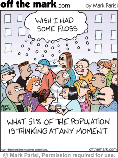 Dental hygiene Cartoons | Witty off the mark comics by Mark Parisi