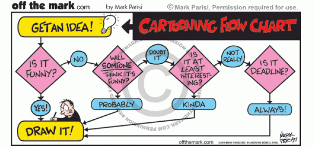 Flow Chart Cartoon