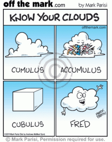 Guide identifying cumulus, cluttered accumulus, square cube cubulus and goofy waving Fred clouds.