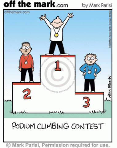 1st, 2nd and 3rd place in podium climbing competition feel differently about winning.